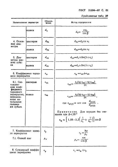  21354-87