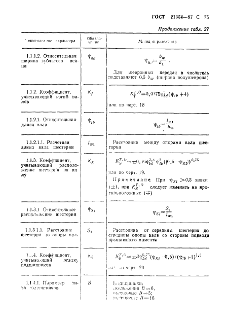  21354-87