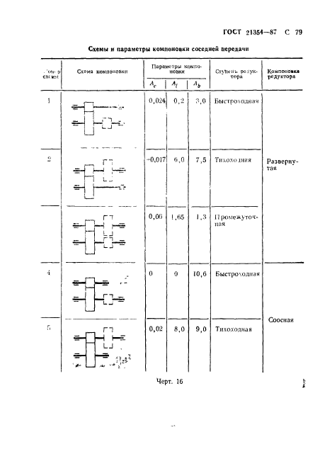  21354-87