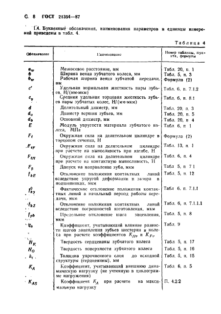  21354-87