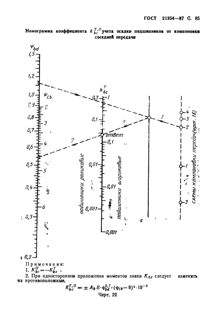  21354-87