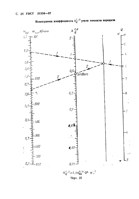  21354-87