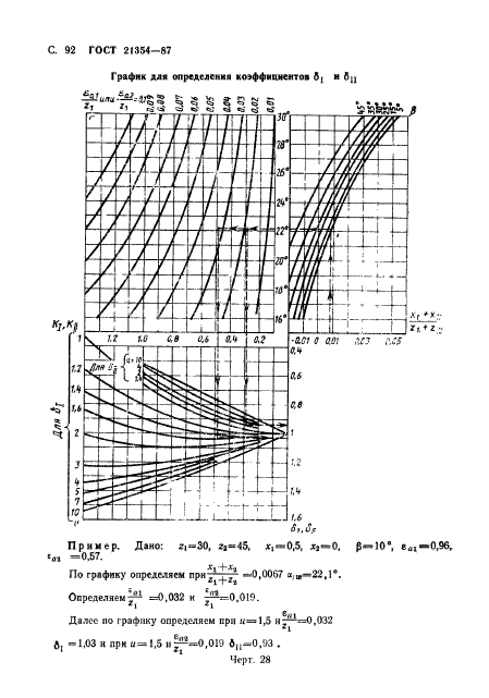  21354-87