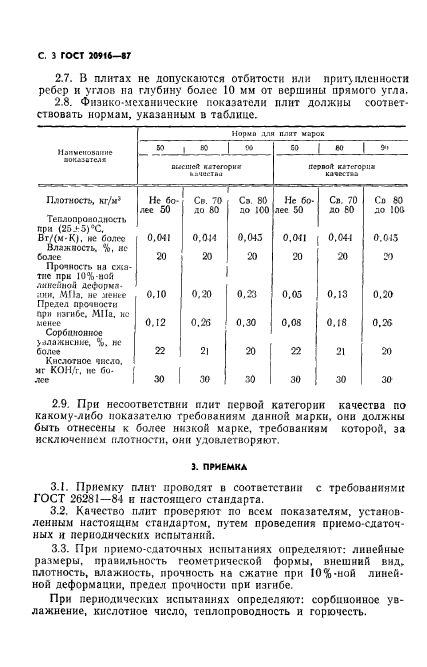  20916-87