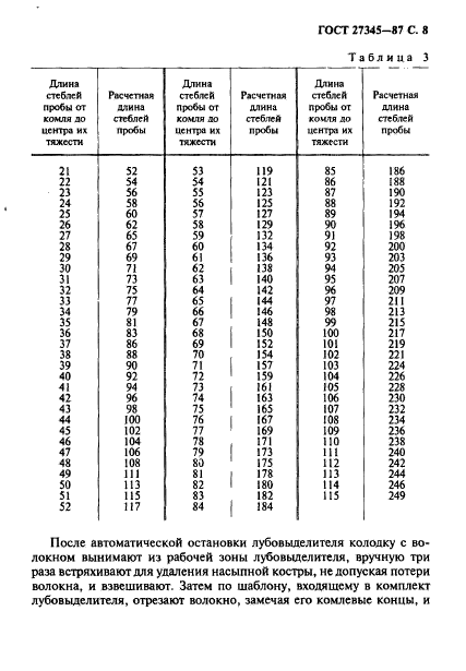  27345-87