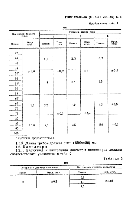  27460-87