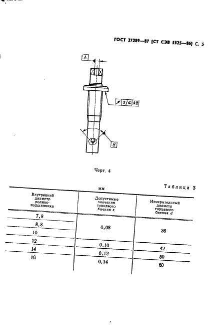  27289-87