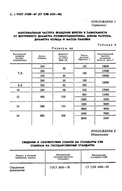  27289-87