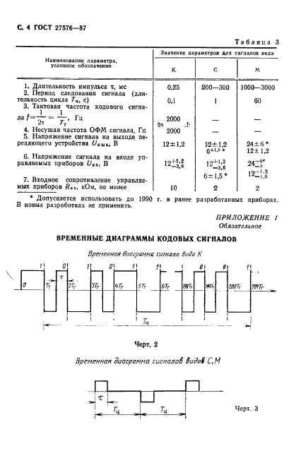  27576-87