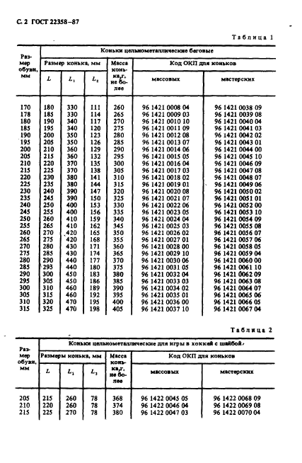  22358-87