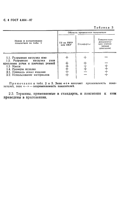  4.484-87