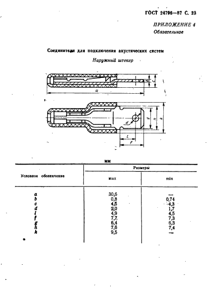  24796-87