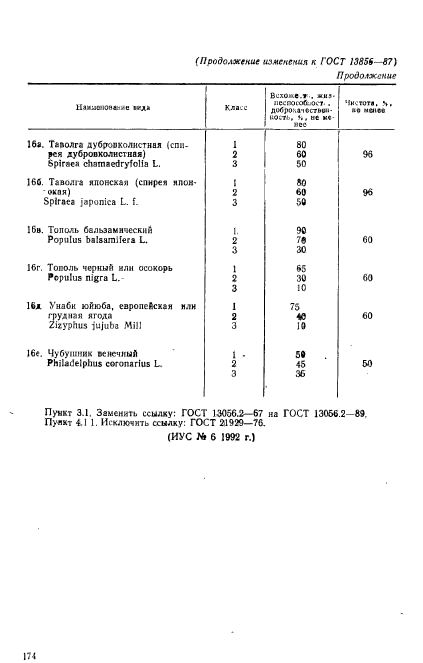  13856-87