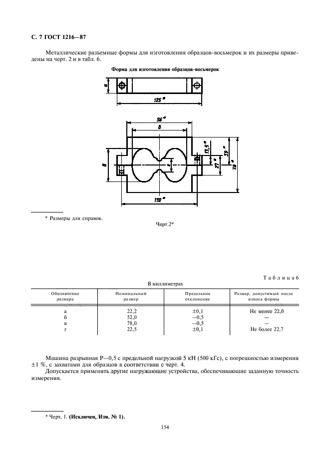  1216-87