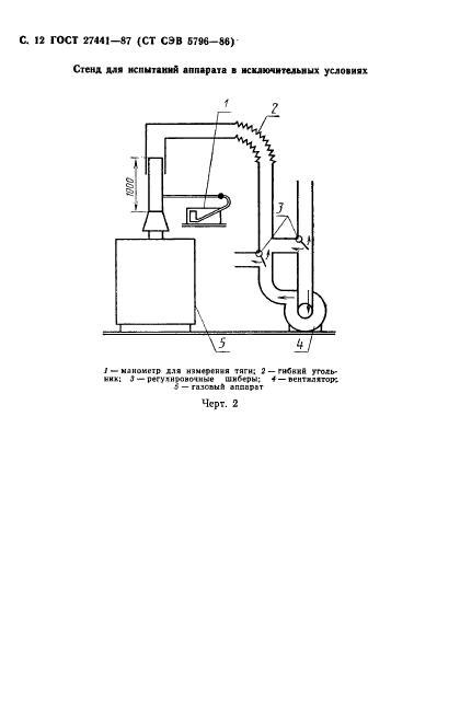  27441-87