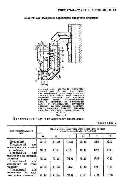  27441-87