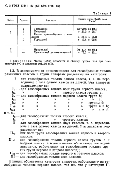  27441-87