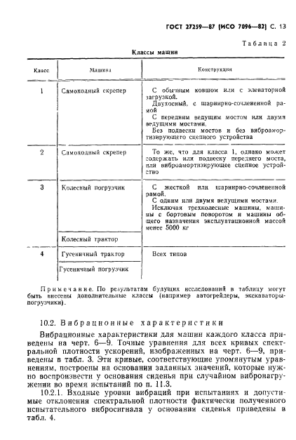  27259-87