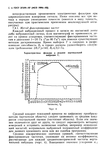  27259-87