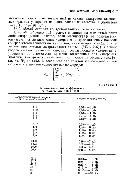  27259-87