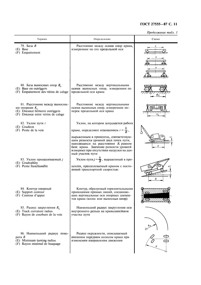  27555-87