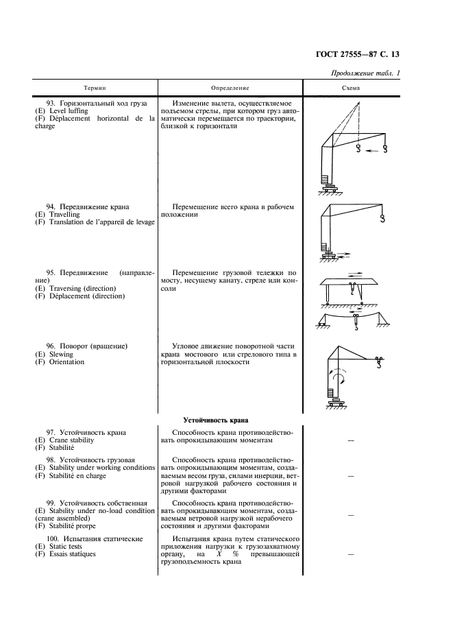  27555-87