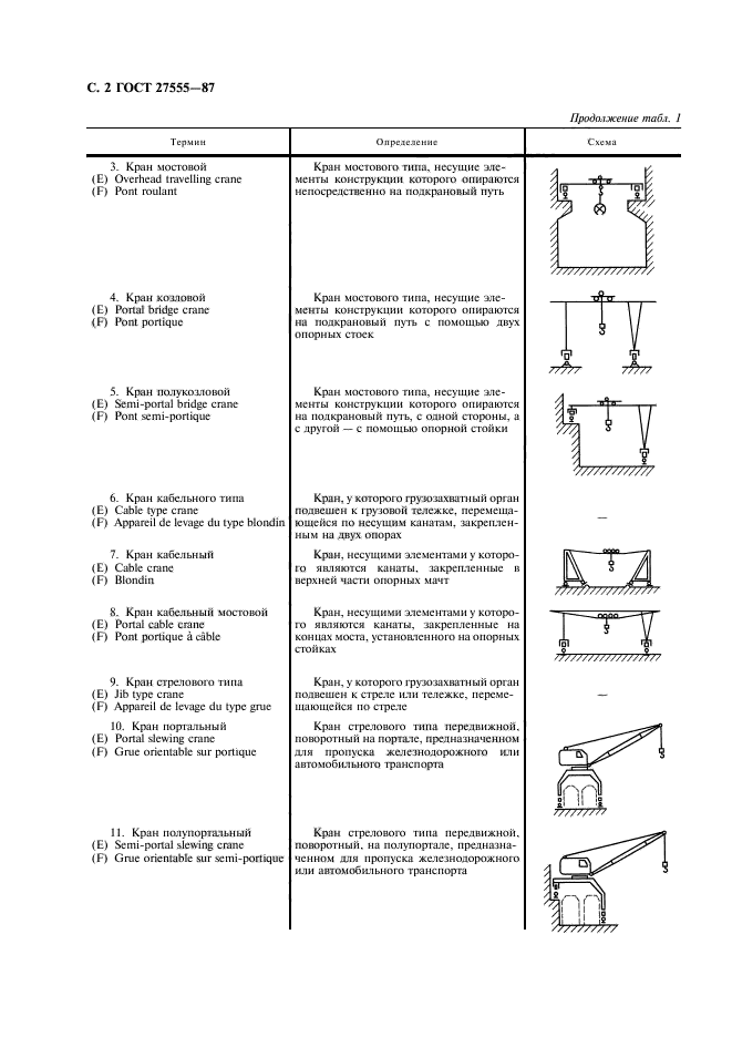  27555-87