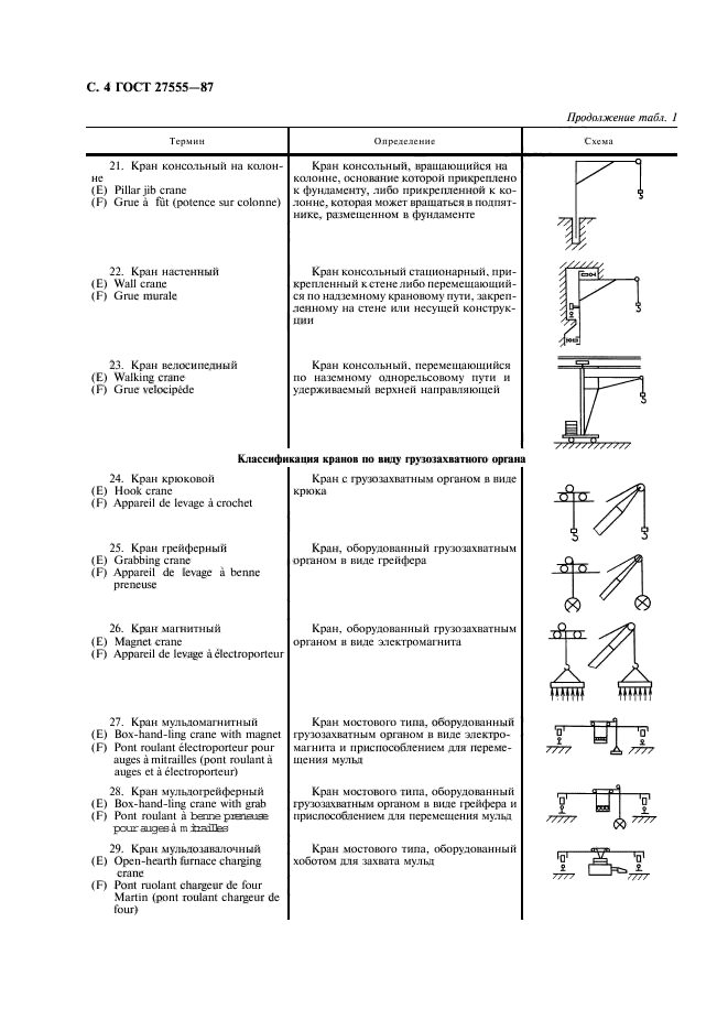  27555-87