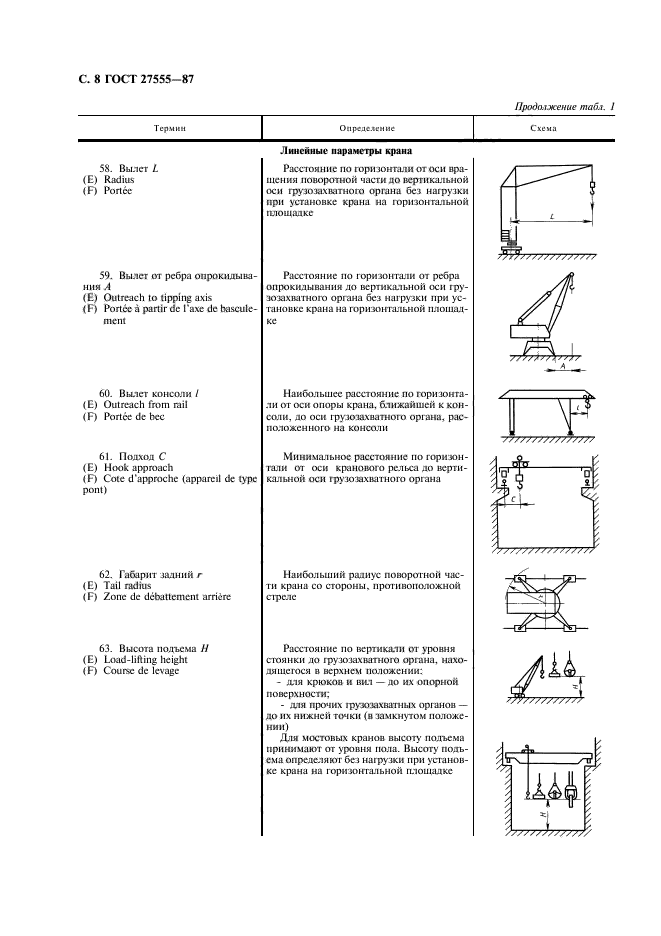  27555-87