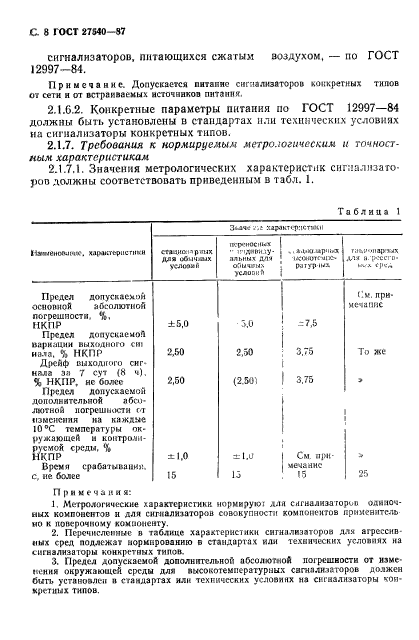  27540-87