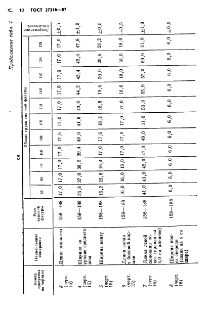  27216-87