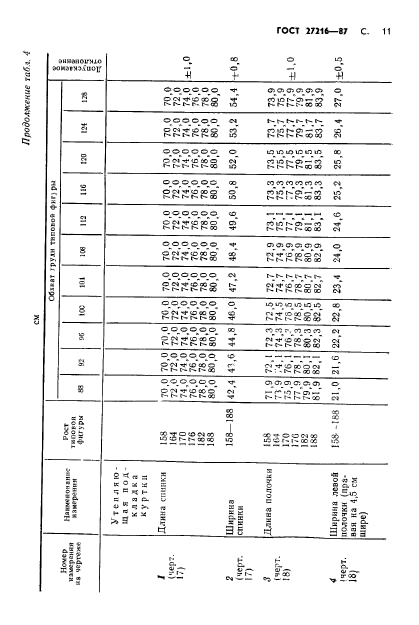  27216-87