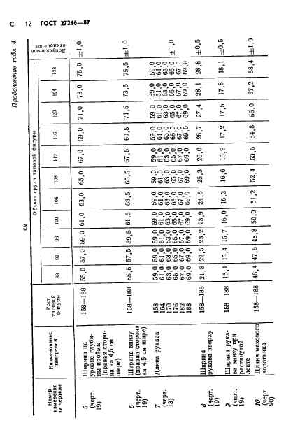  27216-87