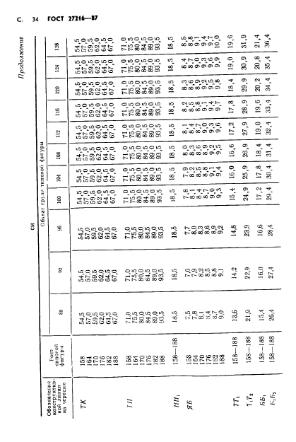  27216-87