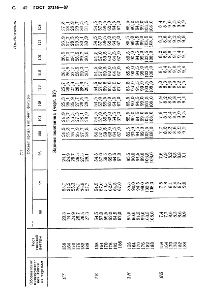  27216-87