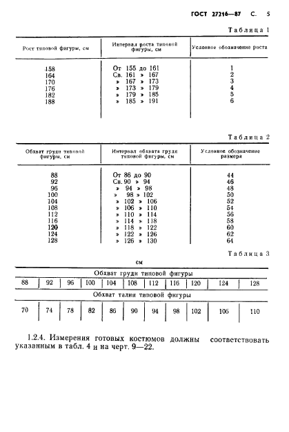  27216-87