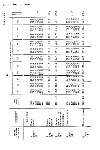  27216-87