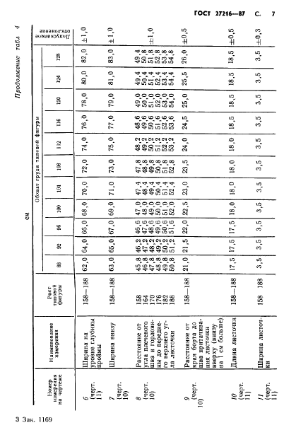  27216-87