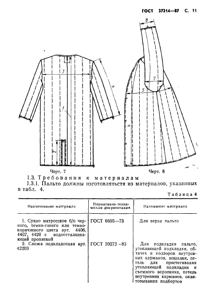  27214-87