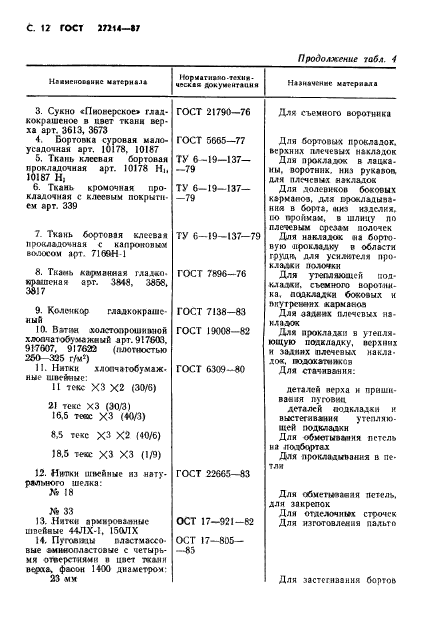  27214-87