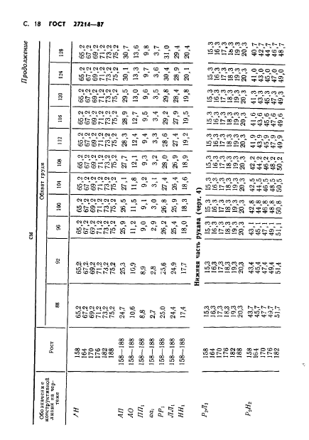  27214-87