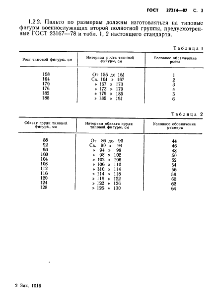  27214-87