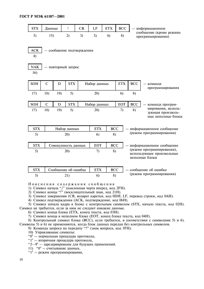    61107-2001