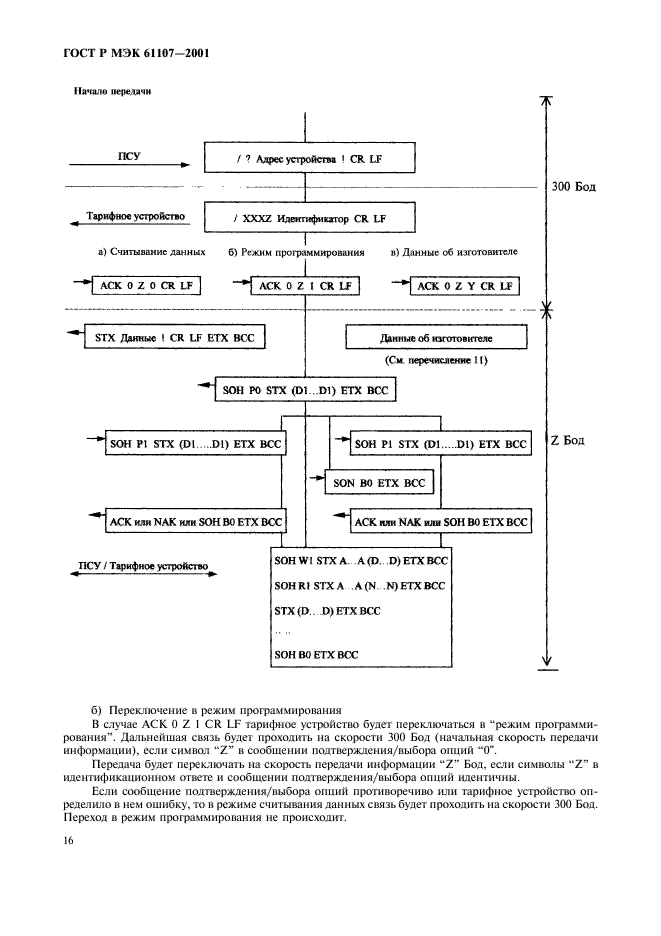    61107-2001