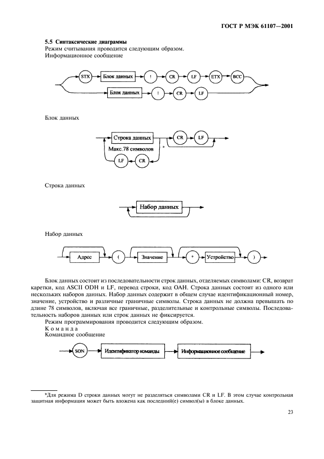    61107-2001