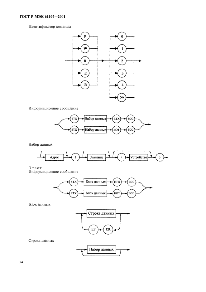    61107-2001