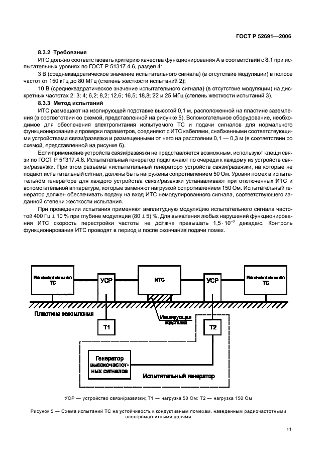   52691-2006