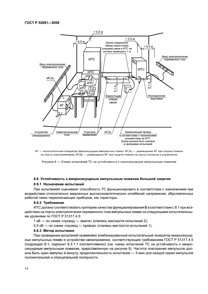   52691-2006