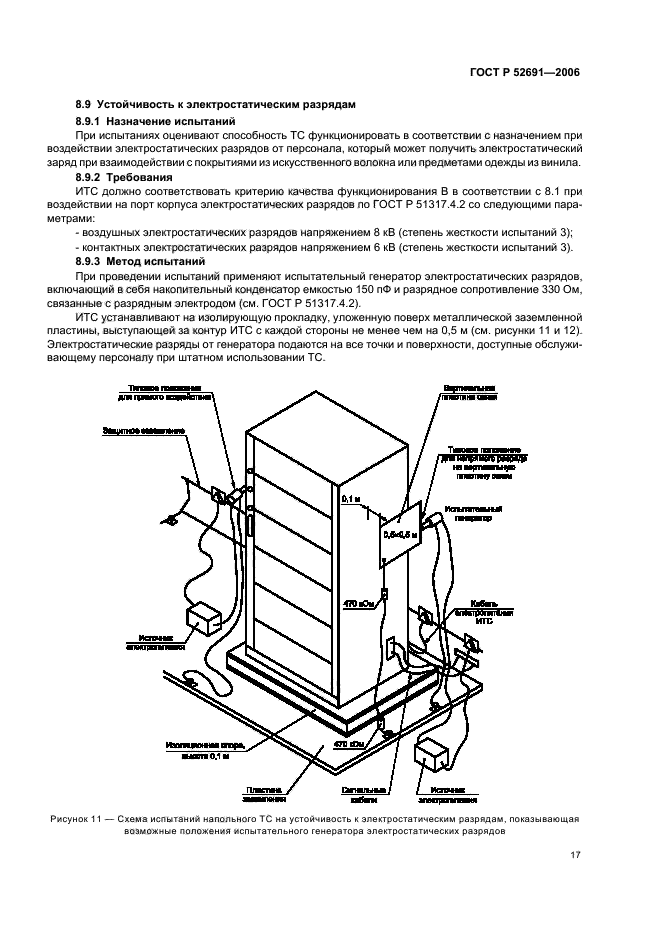   52691-2006