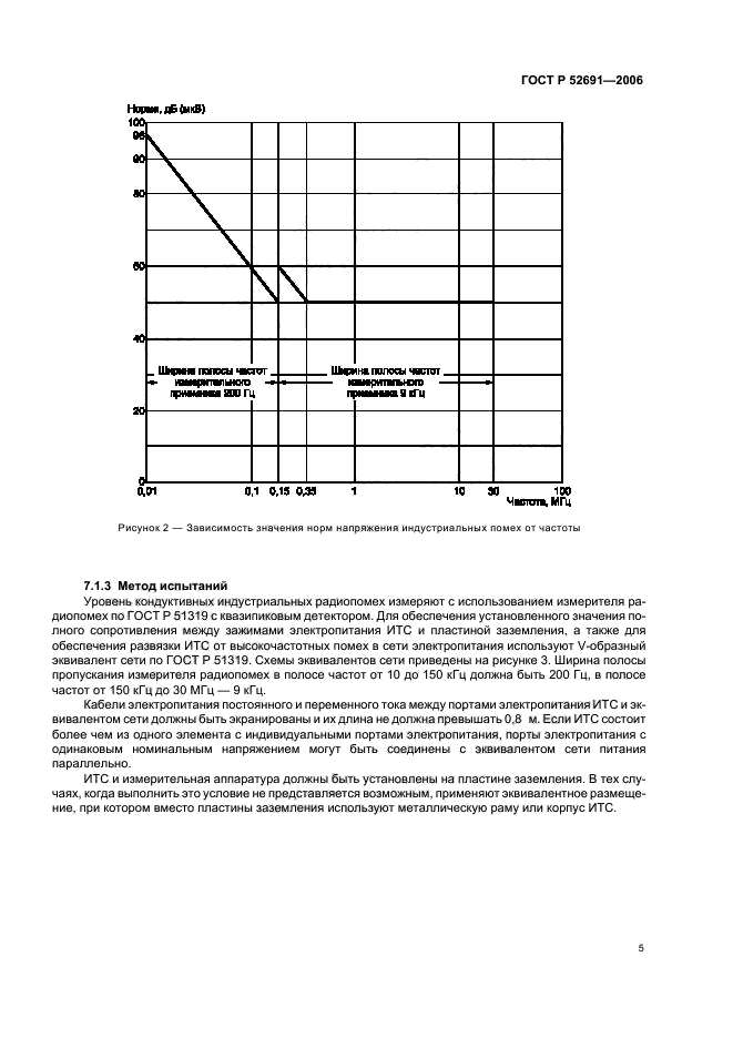   52691-2006